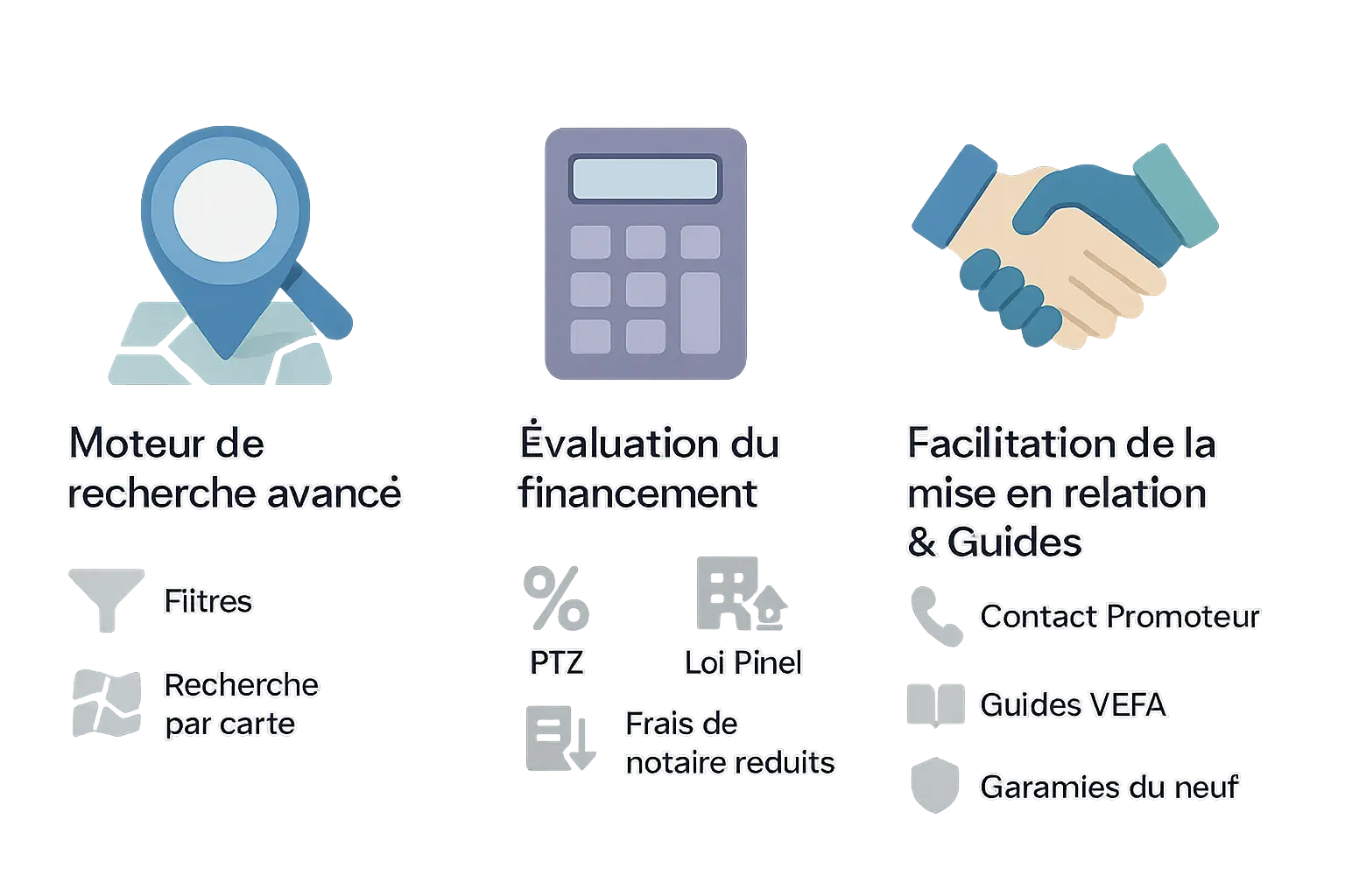 <strong>Aperçu des fonctionnalités clés de SeLogerNeuf</strong>