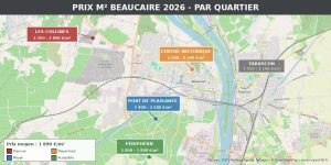 Prix m2 Beaucaire