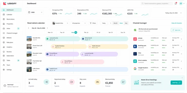 Interface du tableau de bord Lodgify avec calendrier de réservations et channel manager 2026