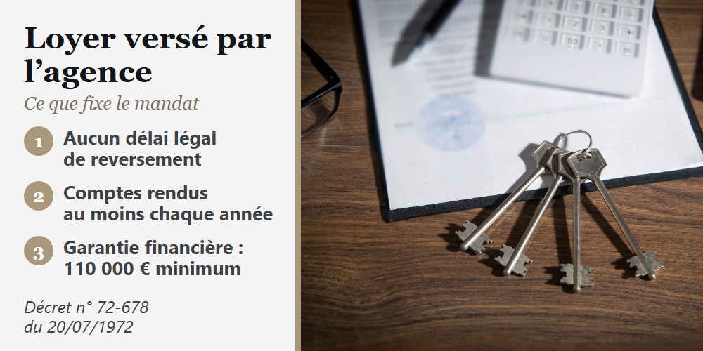 Trousseau de clés posé sur un document, près d'une calculatrice, et panneau sur le loyer versé par l'agence